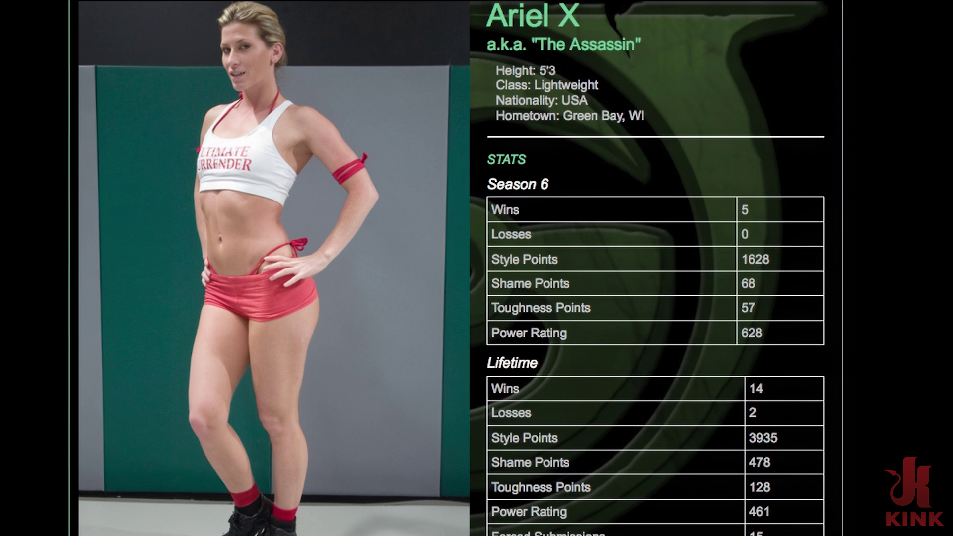 Photo number 1 from Ultimate Surrender Tag Team Championship shot for Behind Kink on Kink.com. Featuring Vendetta and Ariel X in hardcore BDSM & Fetish porn.