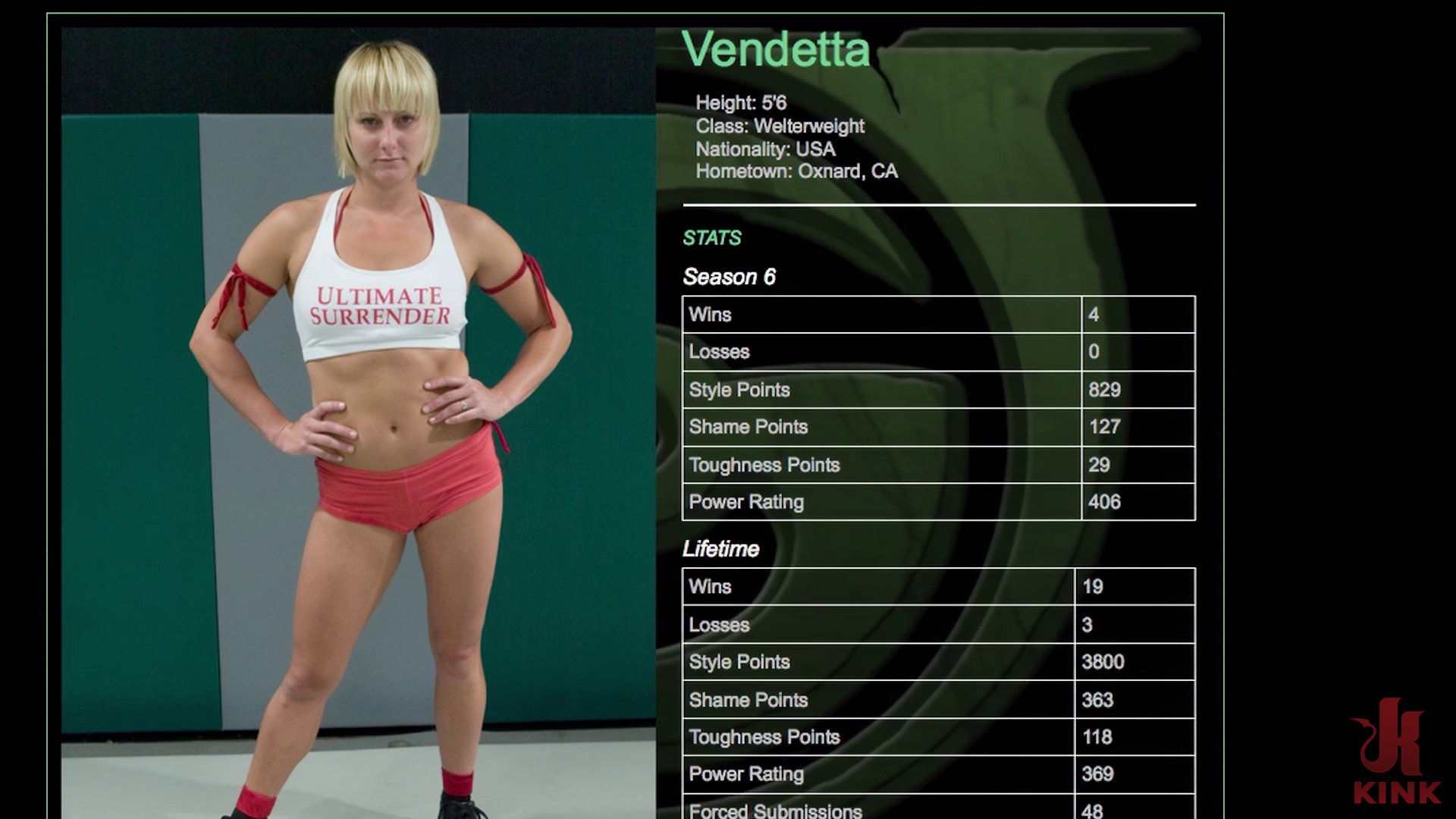 Photo number 1 from Ultimate Surrender Tag Team Championship shot for Behind Kink on Kink.com. Featuring Vendetta and Ariel X in hardcore BDSM & Fetish porn.