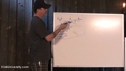 Photo number 7 from Deep Inside: Device Bondage (Behind the Scenes) shot for Kink University on Kink.com. Featuring Holly Heart in hardcore BDSM & Fetish porn.